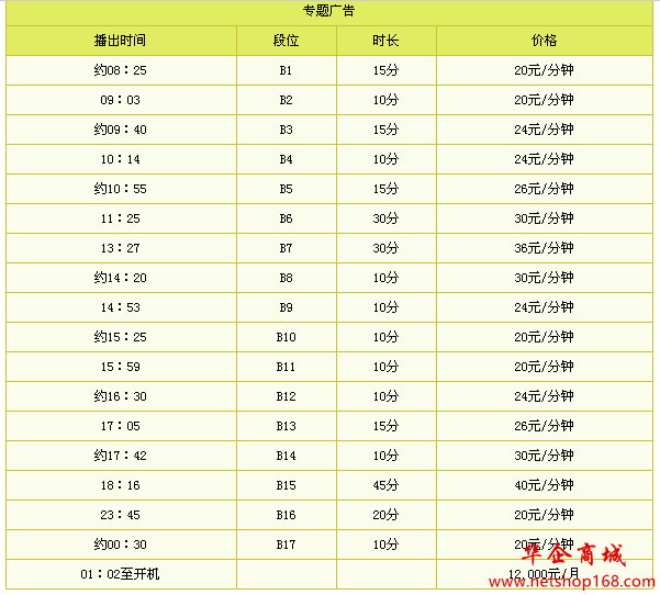 会各界了解巴中、认知巴中的重要窗口。巴中电视台经济生活频道广告价格媒体名称广告预定受众广告价格巴中电