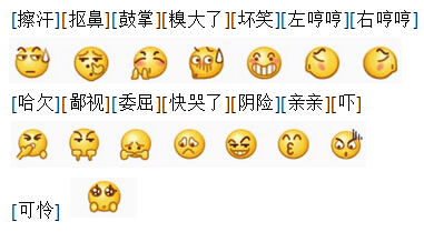 微信符号表情里这个表情是什么意思?