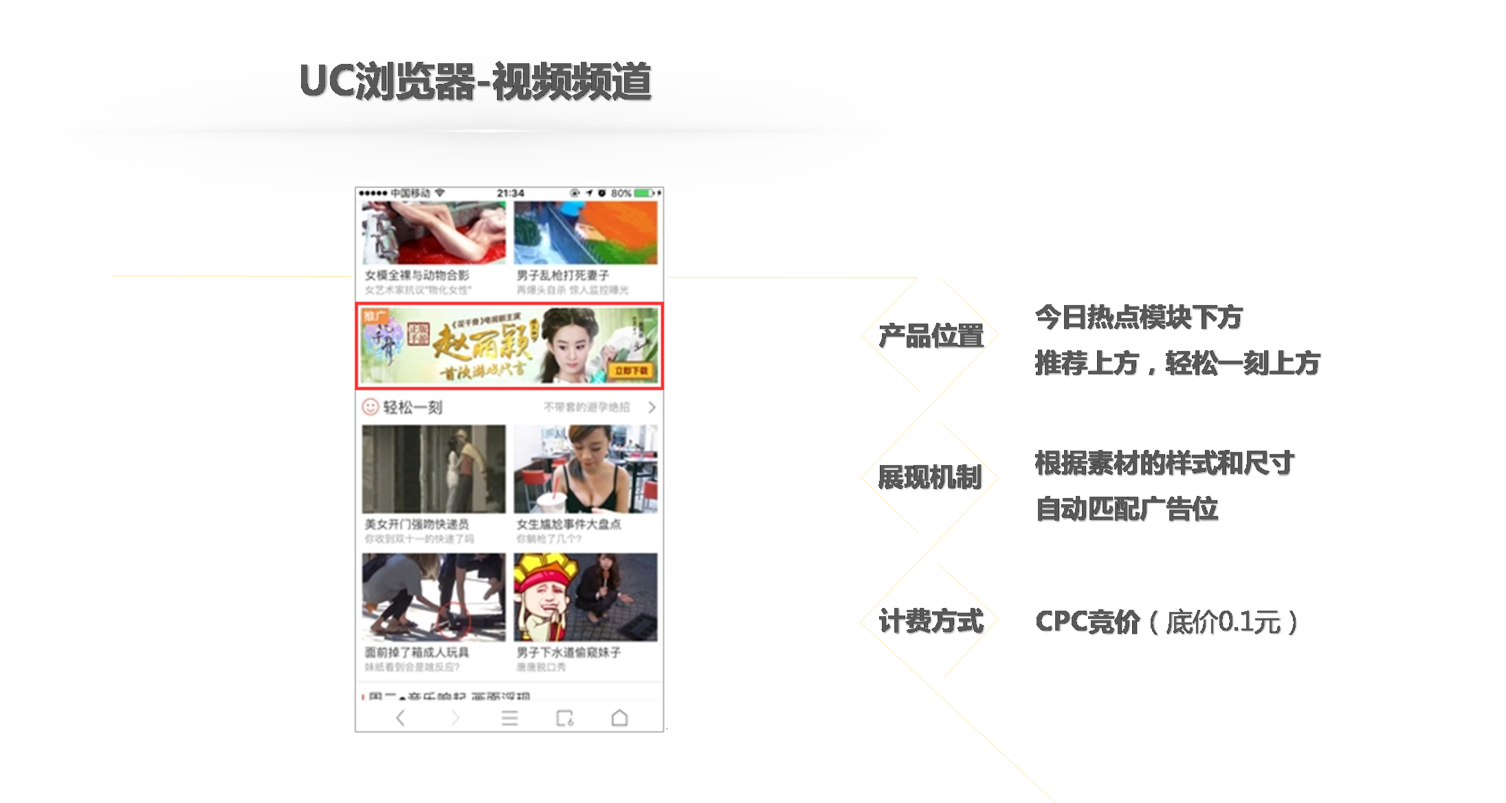 uc浏览器上的信息流广告怎么投?