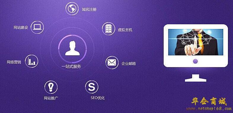 建一个网站要多少钱?建一个网站的成本