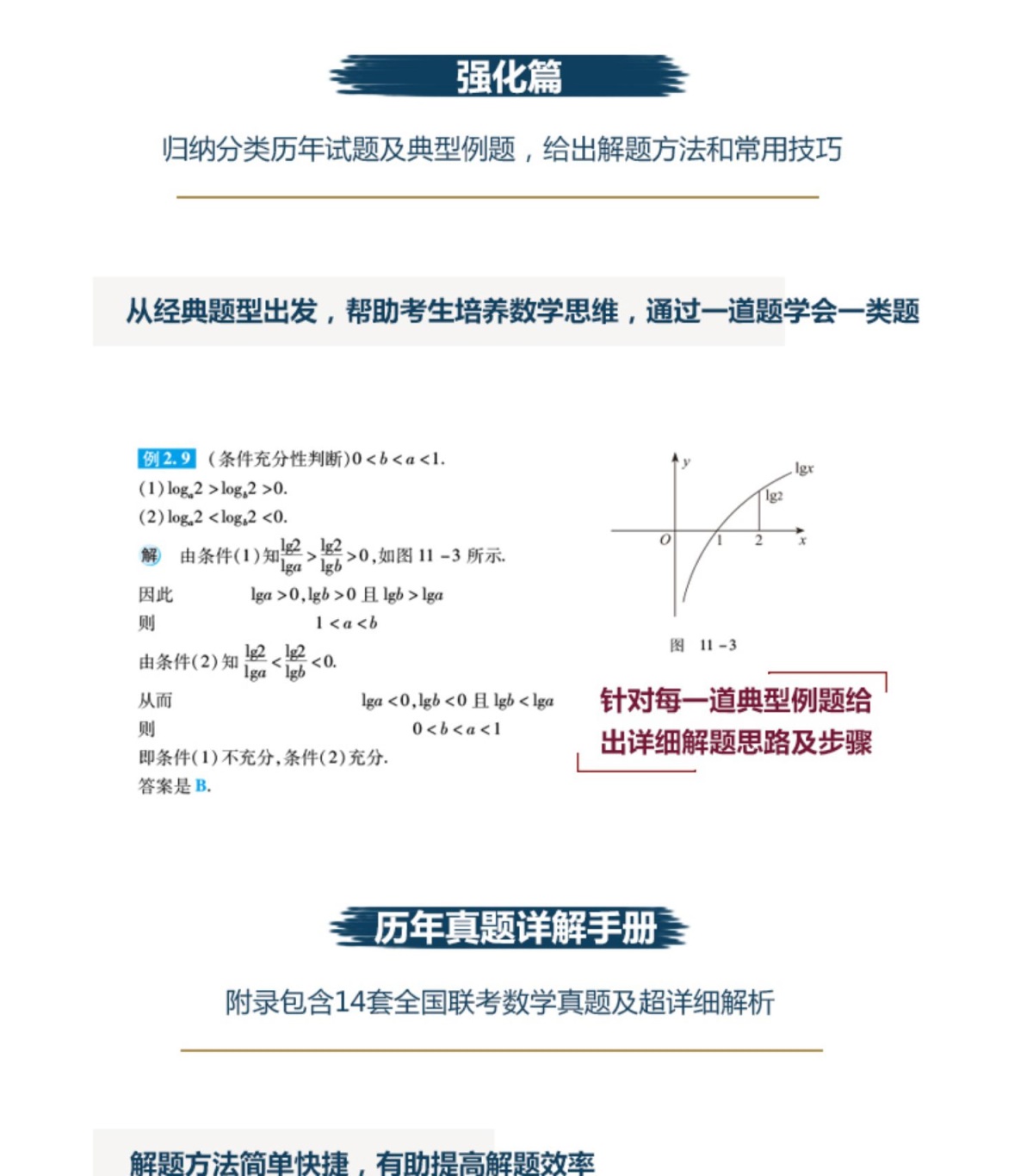 现货速发全新版本2021mbampampacc联考陈剑高分指南数学分册第19版199
