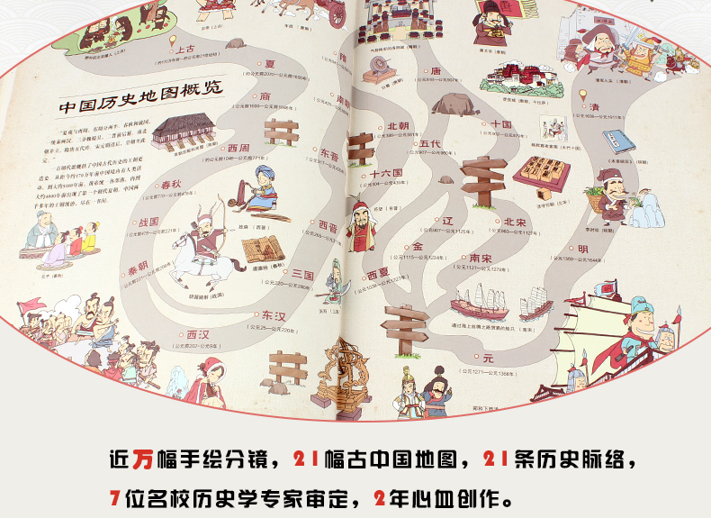 手绘中国历史地图绘本人文版洋洋兔地图书3610岁小学生漫画中国历史