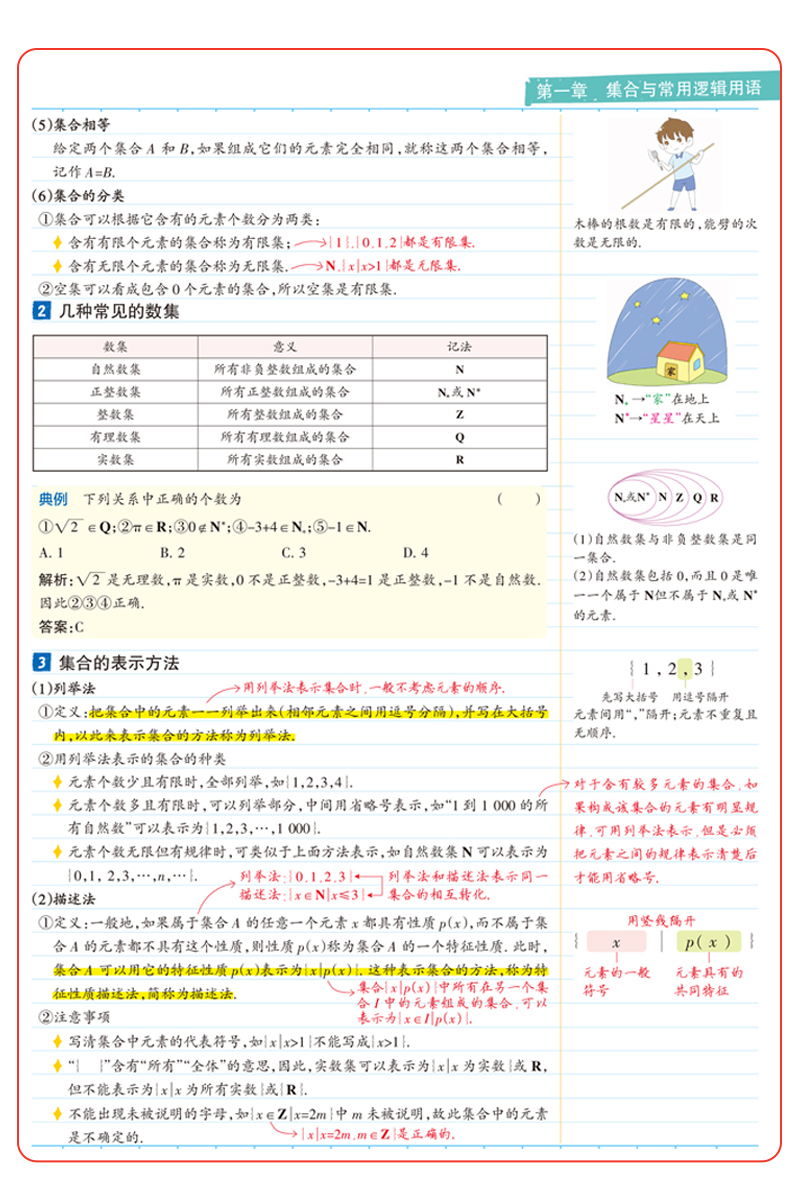 2021版绿卡pass图书学霸笔记高中数学必修一二三四选择性必修人教b版