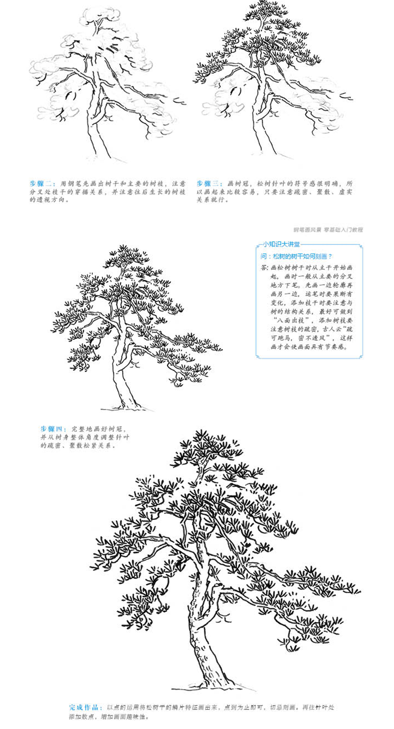 钢笔画风景建筑素描速写技法临摹基础手绘画册表现园林零基础自学画画