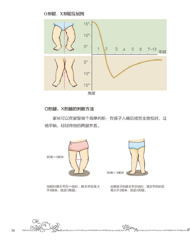 崔玉涛谈自然养育看得见的发育儿童成长发育父母百科大全家庭育儿宝典