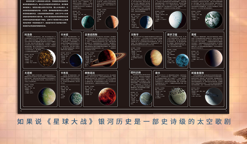 正版星球大战完全名景图解starwars银河系导游指南画集dk星球大战