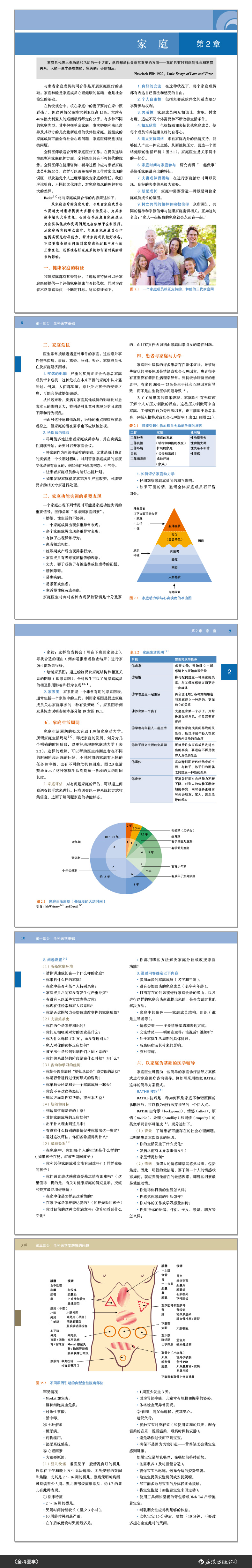 全科医学中文第5版彩色插图约翰莫塔临床专科医学诊断急救用书医生
