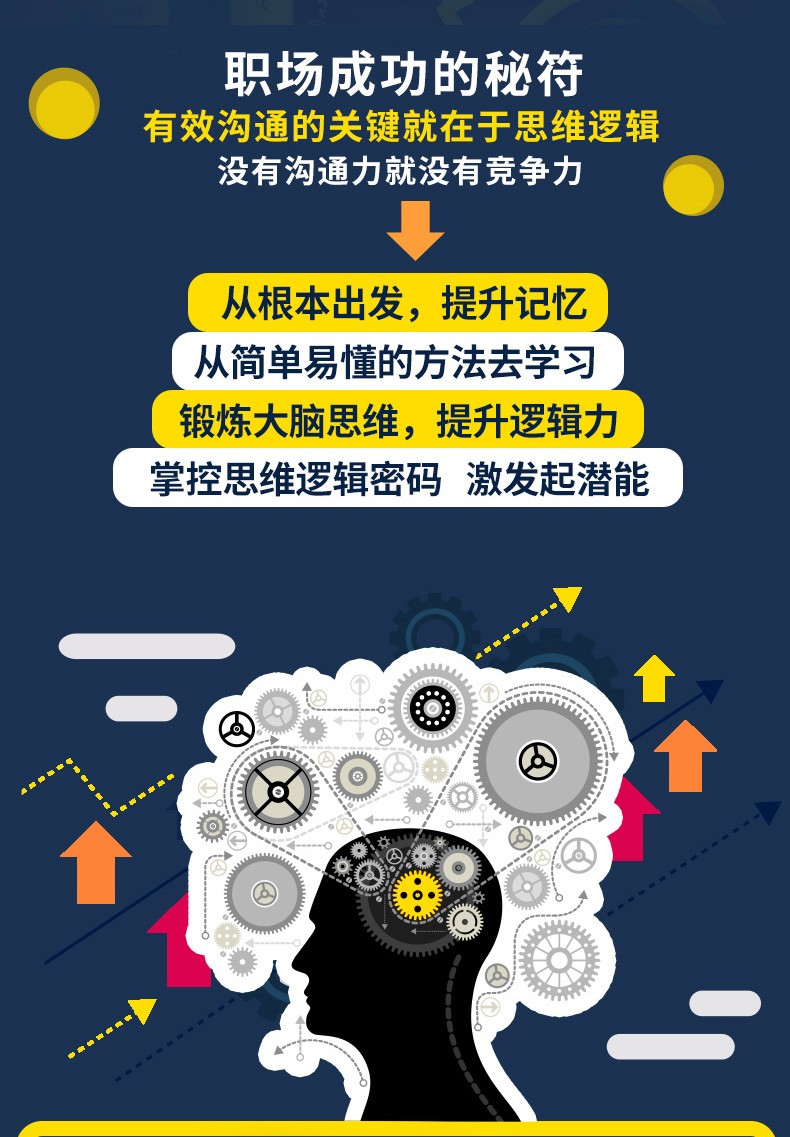 正版6册思维导图逆转思维记忆术最强大脑思维风暴逻辑思维训练逻辑学