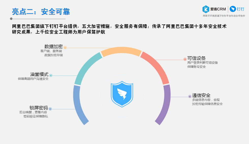 爱客钉钉 移动crm管理系统软件