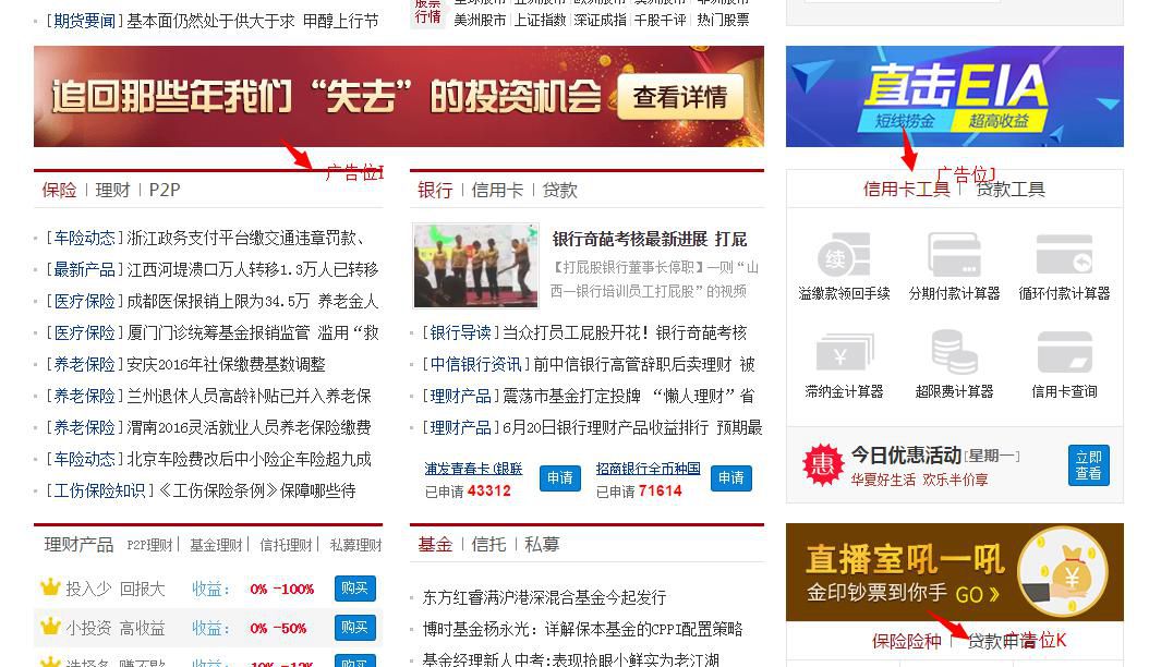 金融行业广告投放首选平台金投网首页广告位投放介绍