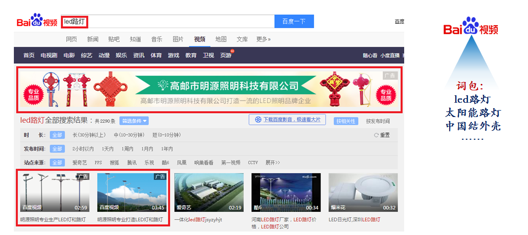 百度视频推广优化排名