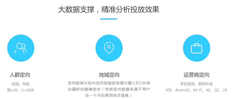 微信朋友圈本地广告推广价格_微信朋友圈本地推广广告代理_微信朋友圈推广费用