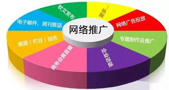 解读:百度限制内容收录，对网络作家推广策略的影响及应对