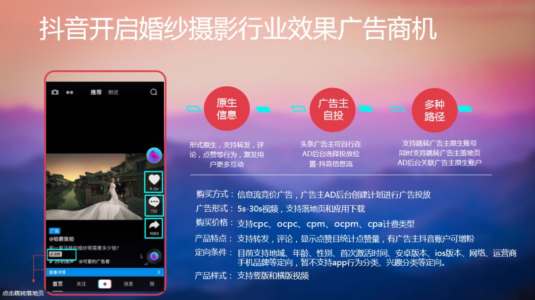 抖音廣告投放抖音廣告資源特性是什麼婚紗攝影行業抖音廣告投放的案例