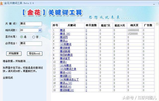 SEO优化人员必会的工具，超实用！
