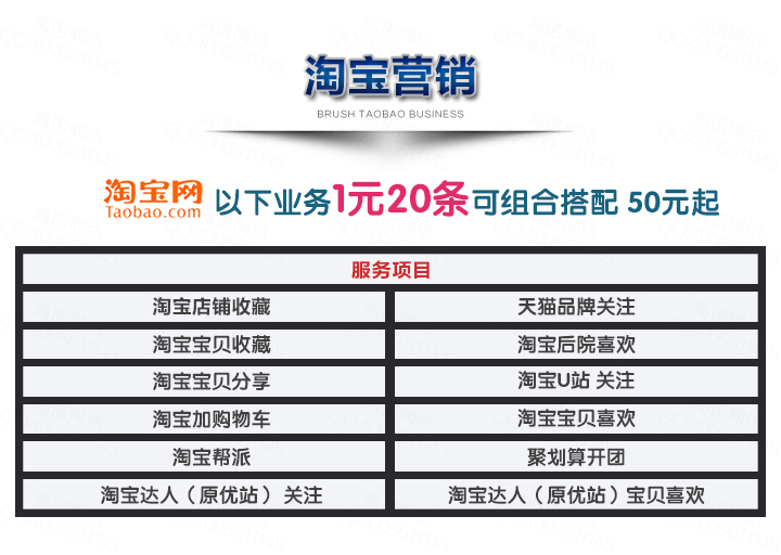 淘宝网店铺营销推广