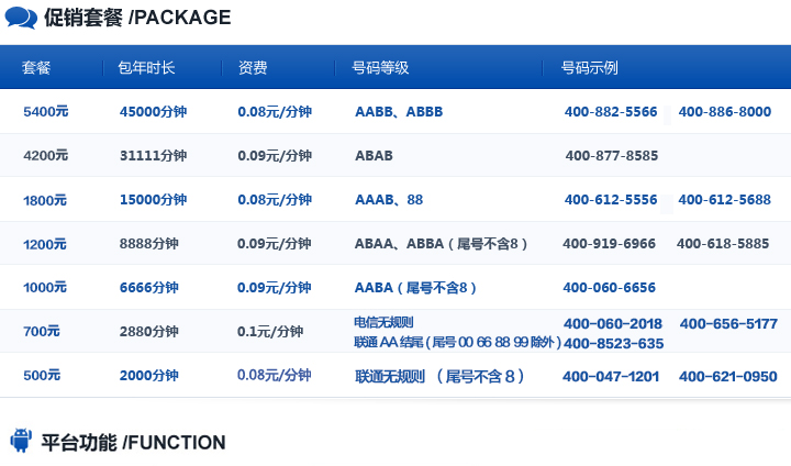 400电话续费的费用是多少？