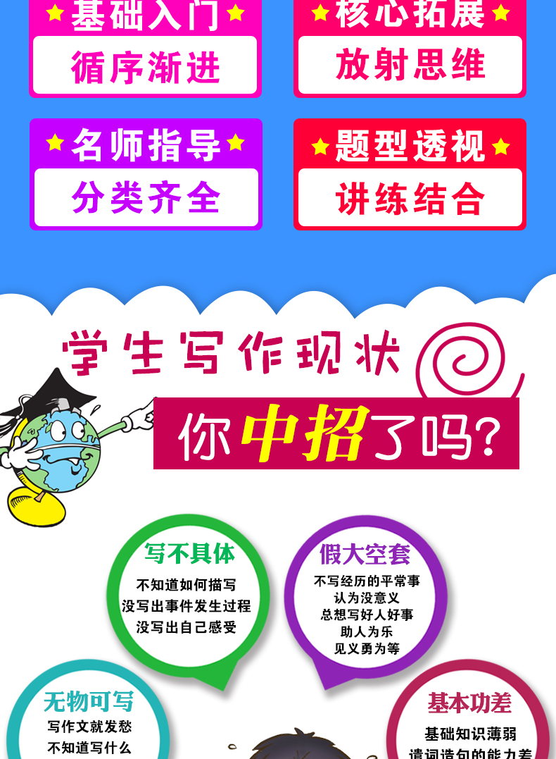 初中学生思维导图中考分类获奖满分优秀作文辞海好词好句好段议论文论点论据大全好开头结尾七八九年级作文书 好词+好开头+议论文+辞海