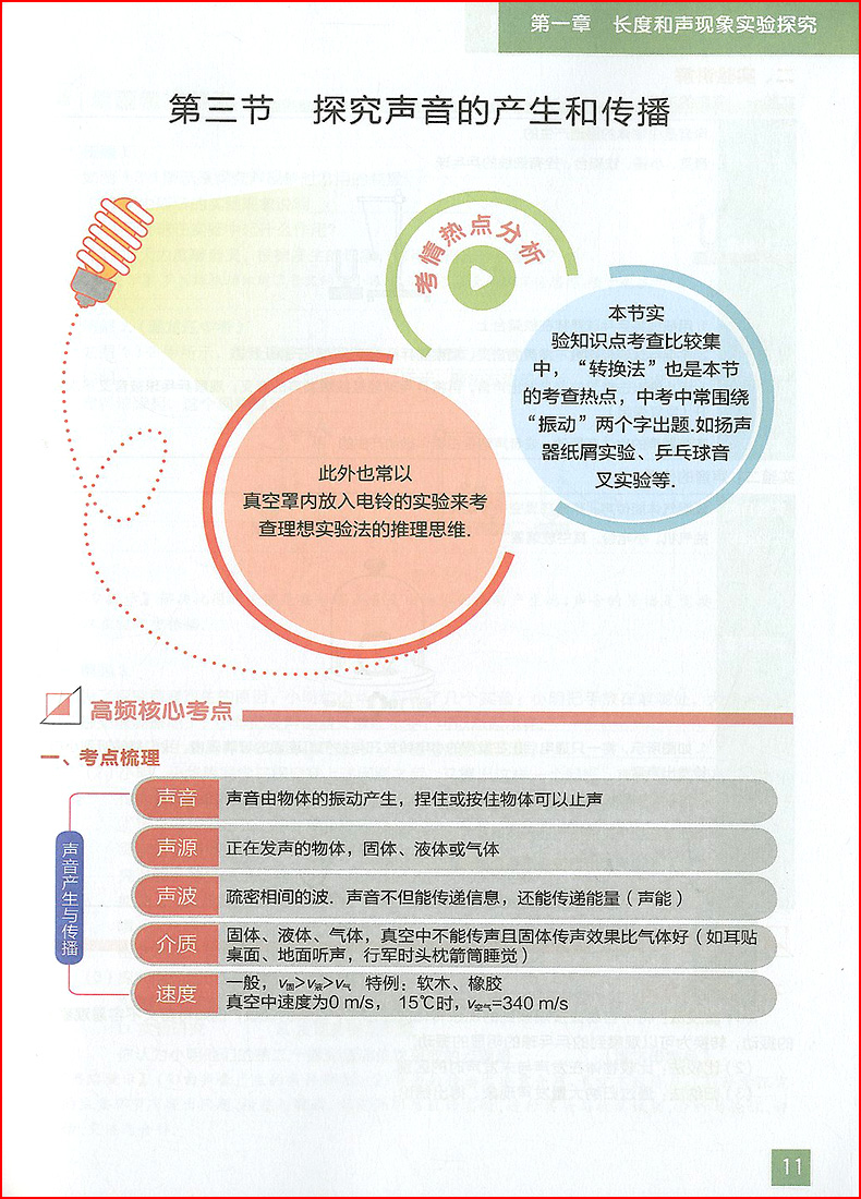 2020新版学而思秘籍初中物理实验专项突破初二三年级中考物理实验中学教辅全解全练突破专项练习题资料书