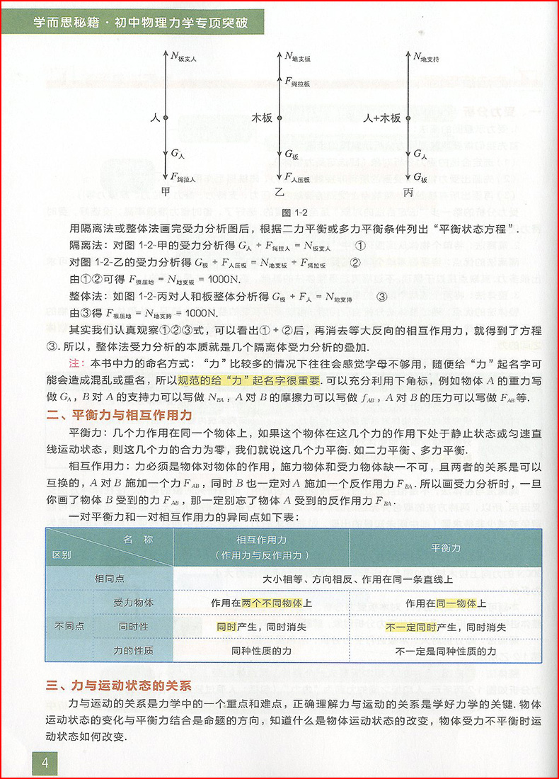 学而思秘籍初中物理力学专项突破+专项突破练习全2册七八九年级初中物理模拟中考