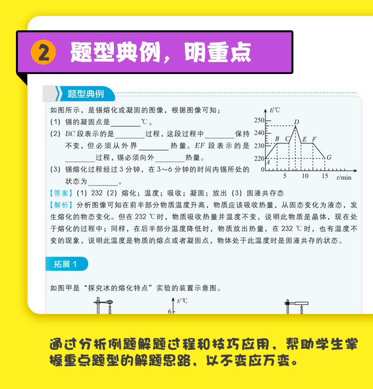 学而思秘籍刷题高手初中物理初中知识点八年级初二中学生书籍初中物理实战演练书籍理科同步秘籍中学教辅书籍