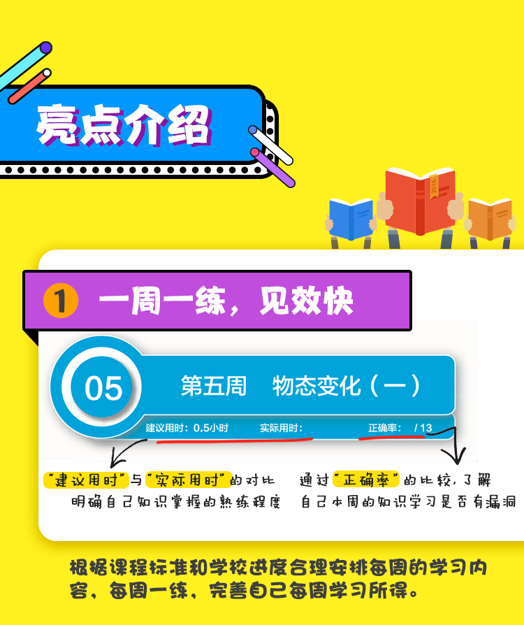 学而思秘籍刷题高手初中物理初中知识点八年级初二中学生书籍初中物理实战演练书籍理科同步秘籍中学教辅书籍