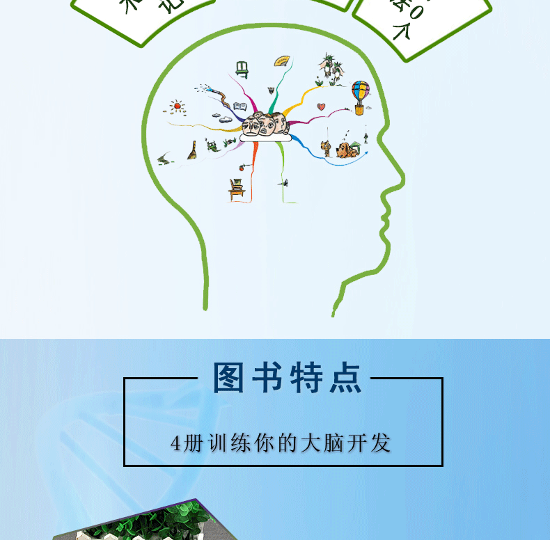 4册最强大脑超级记忆术思维的盛宴思维导图开发大脑提高快速有效记忆力方法左右脑思维和技巧励志书籍HD