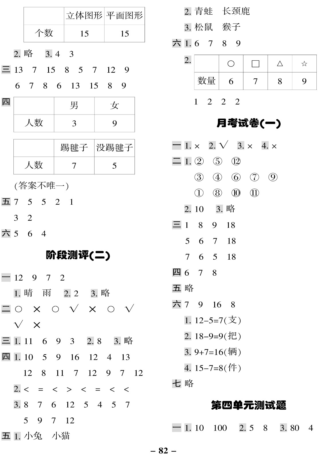 2020优学全能大考卷RJ人教版数学1年级下册单元测试阶段测评月考试卷期中检测练习试卷教辅HD