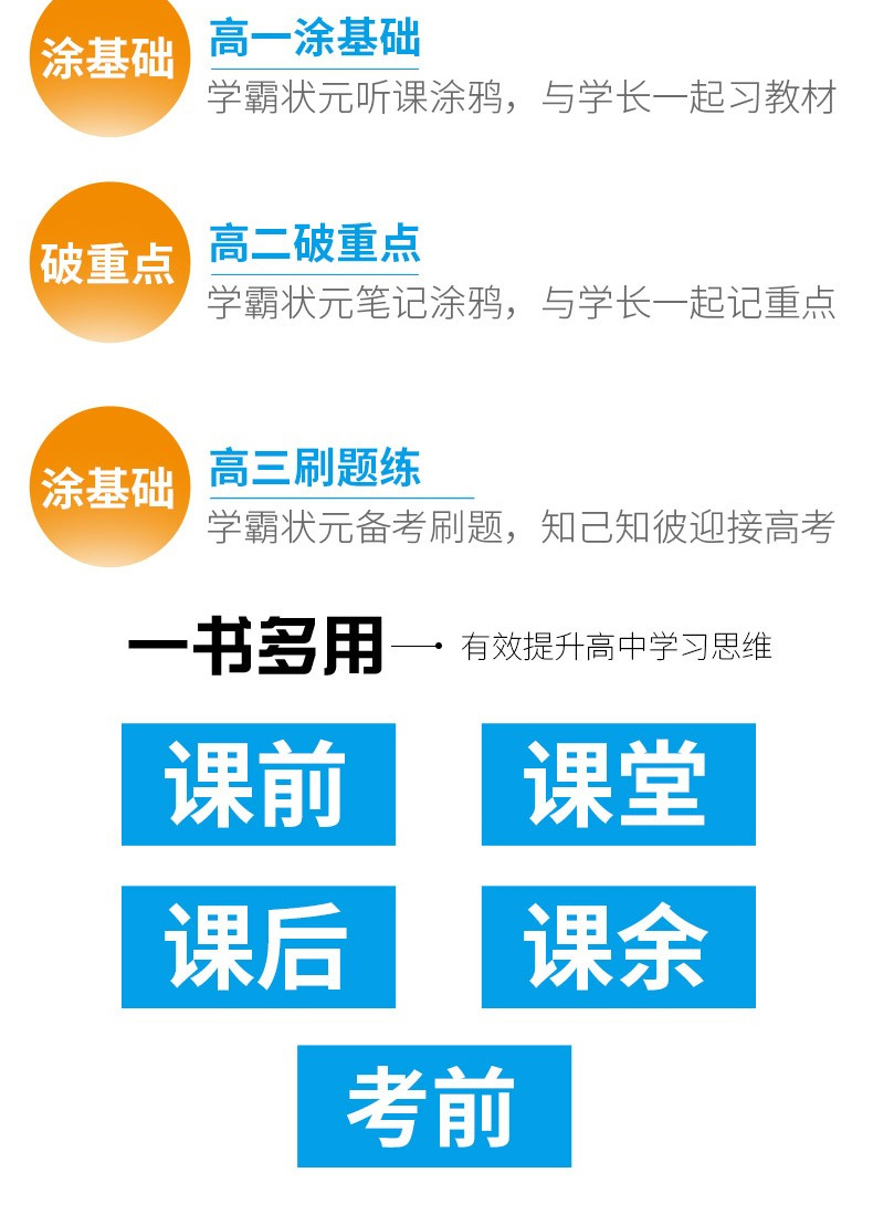 2020新版一本涂书高中数学物理化学生物理科全套4本高一高二高三知识手册高考理综总学霸笔记复习资料