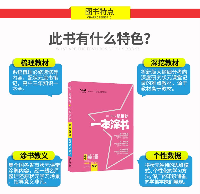 2020新版一本涂书高中数学语文物理化学生物历史地理可选购 状元手写笔记高一二三高中通用