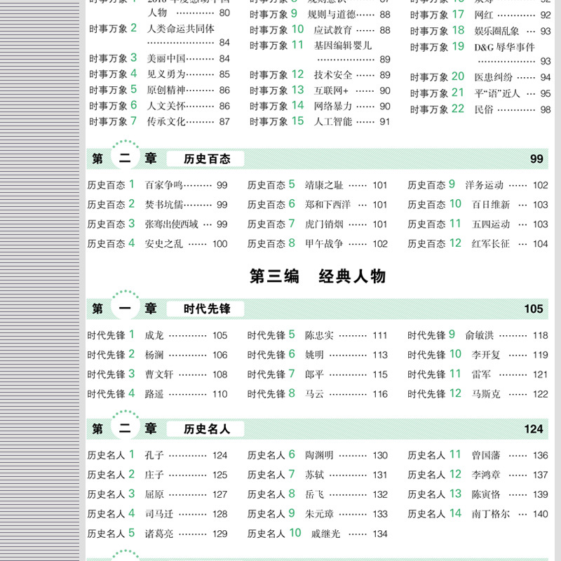 曲一线 2020版高中知识清单作文经典素材通用版第3次修订高一高二高三 高考语文满分作文素材