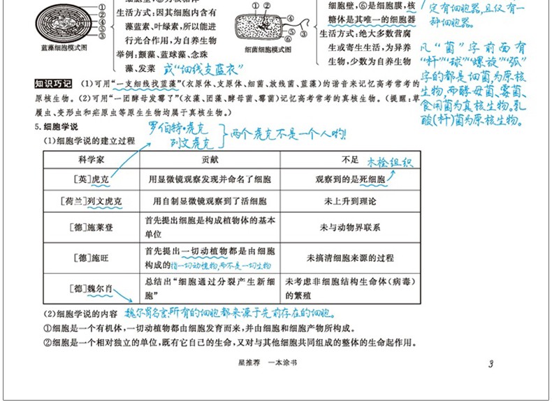 2020新版一本涂书高中数学语文物理化学生物历史地理可选购 状元手写笔记高一二三高中通用
