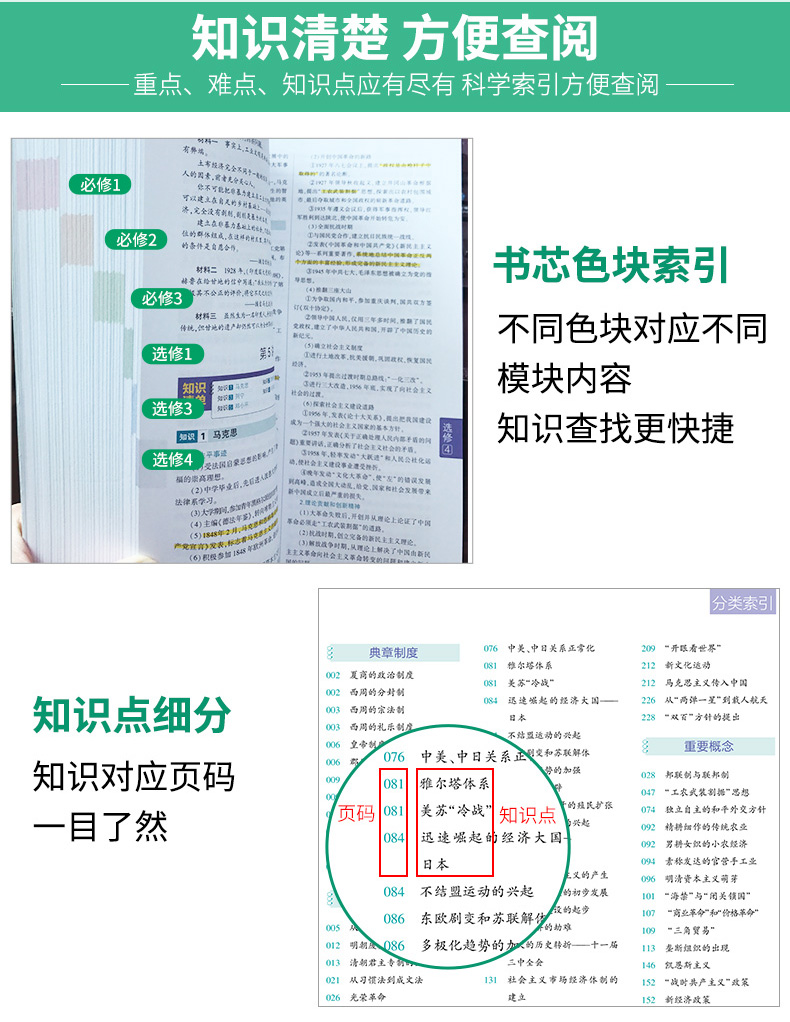 曲一线 2020版高中知识清单历史通用版第7次修订高中知识大全历史必修123选修134全套