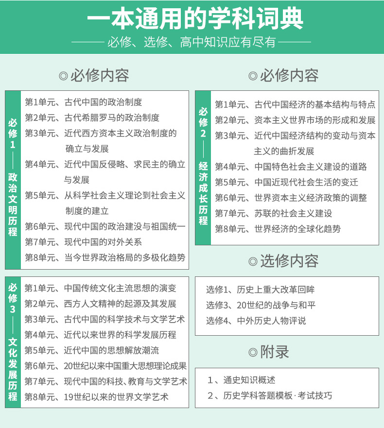 曲一线 2020版高中知识清单历史通用版第7次修订高中知识大全历史必修123选修134全套