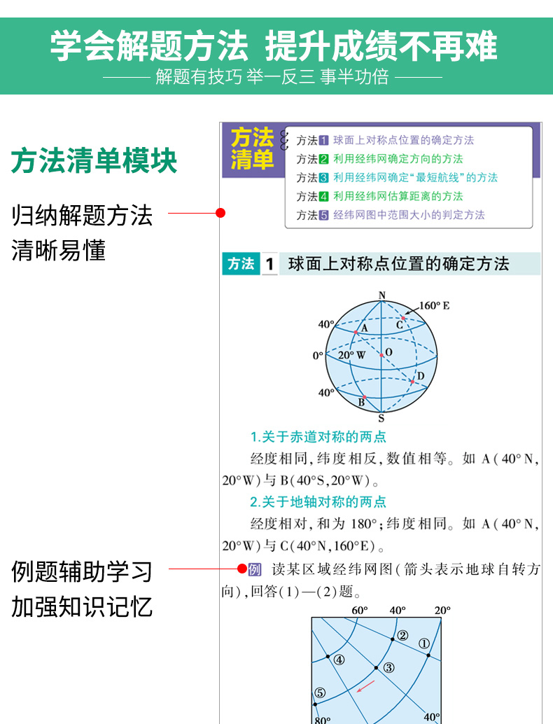 曲一线 2020版高中知识清单地理通用版第7次修订高考文科地理复习资料 高中知识大全清单地理必修
