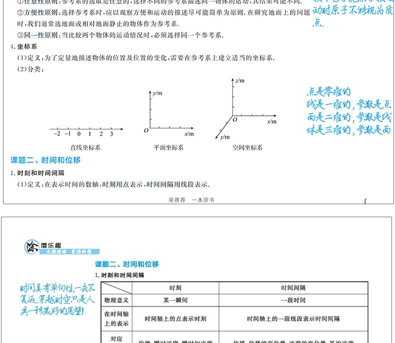 2020新版一本涂书高中数学语文物理化学生物历史地理可选购 状元手写笔记高一二三高中通用