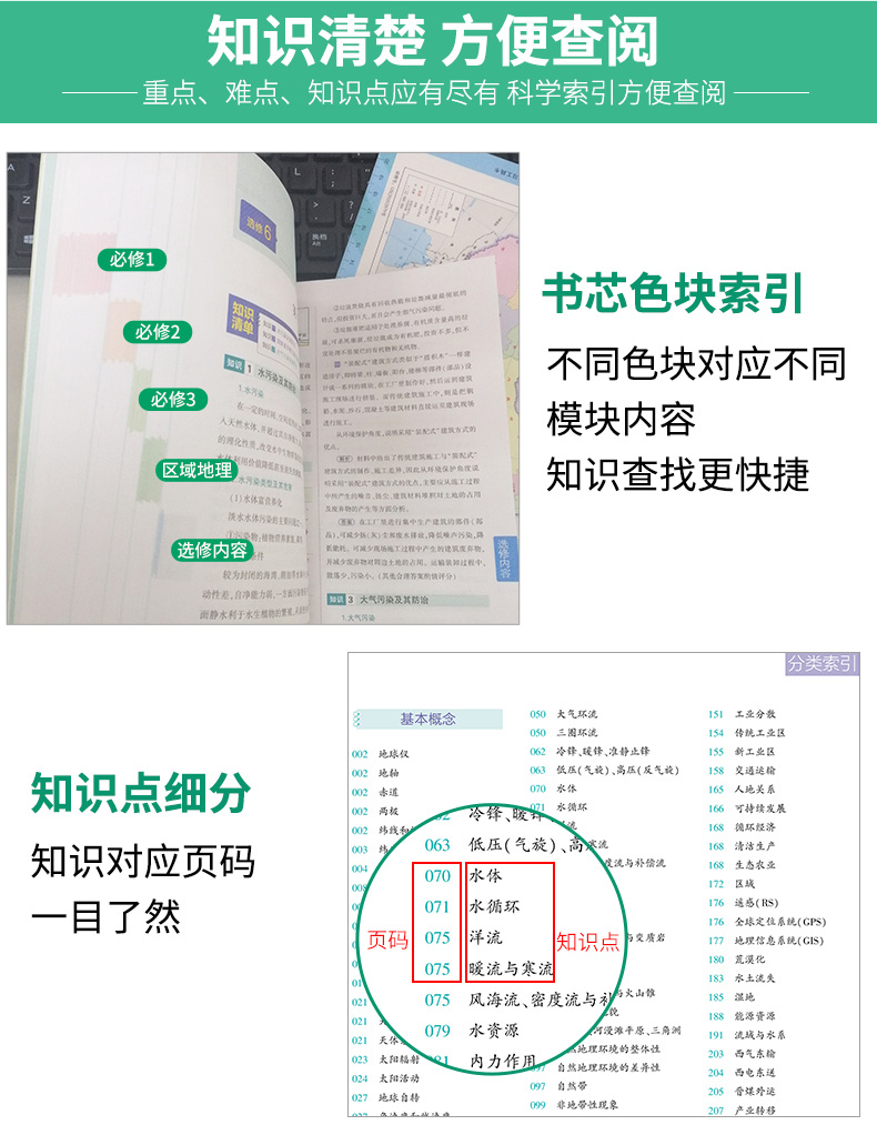 曲一线 2020版高中知识清单地理通用版第7次修订高考文科地理复习资料 高中知识大全清单地理必修