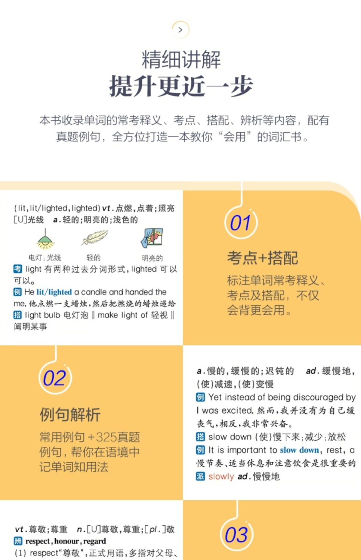 星火英语高中英语词汇乱序版 高中词汇单词书2021新版 高中英语3500新课标词汇+376新增词+325真题例句 高考英语词汇速记手册大全