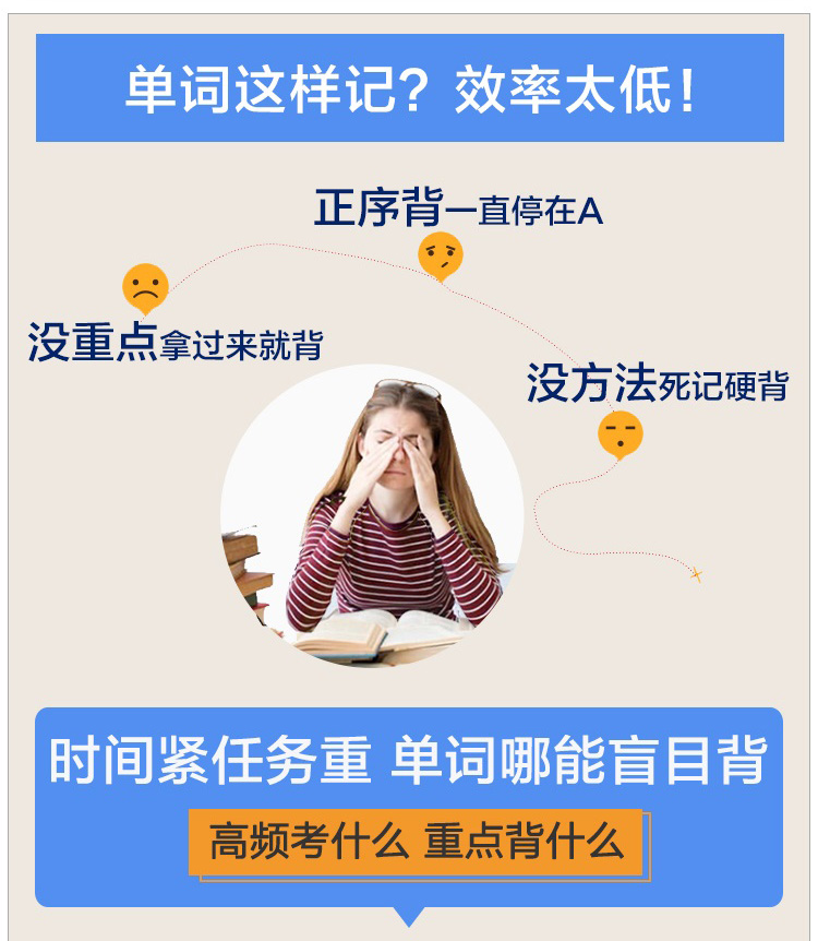 星火英语高中英语词汇乱序版 高中词汇单词书2021新版 高中英语3500新课标词汇+376新增词+325真题例句 高考英语词汇速记手册大全
