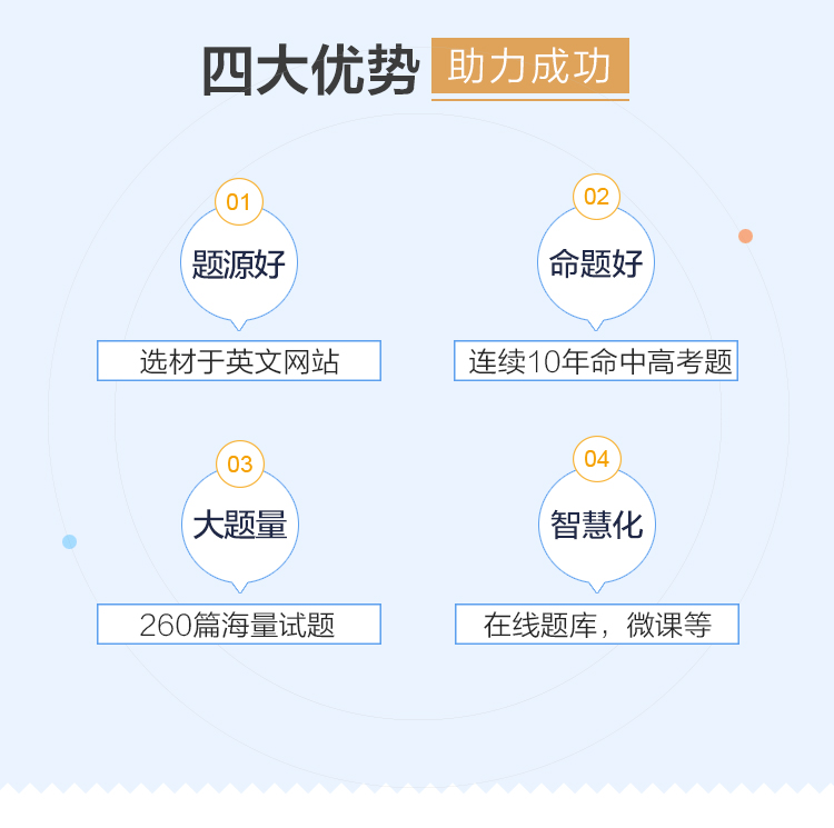 星火英语高一英语巅峰训练五合一2021高中英语完形填空与阅读理解含七选五语法填空短文改错 配套音频名师微课 附答案详解详析