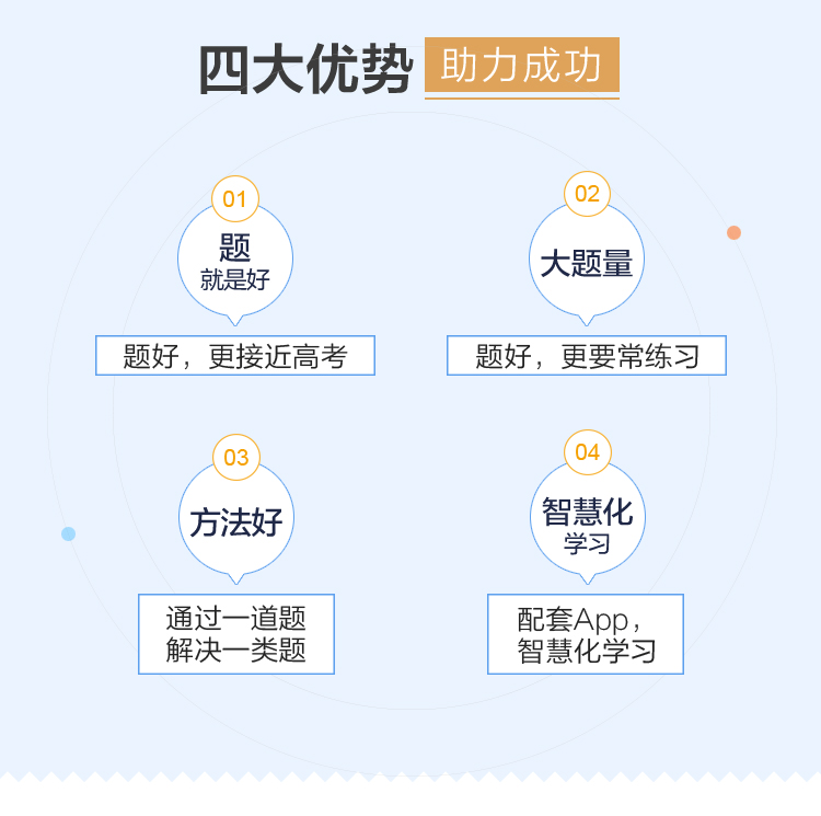 【官方旗舰店】2021年高一完形填空与阅读理解200篇二合一 星火英语巅峰训练高一英语完形填空与阅读理解含七选五200篇 高中英语