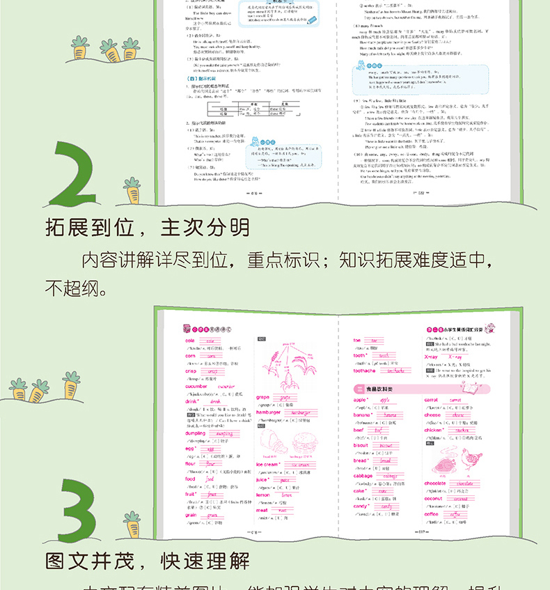 小学英语语法大全/音标/词汇/阅读训练100篇专项训练题 带音频英语基础知识听力训练 小学生口语