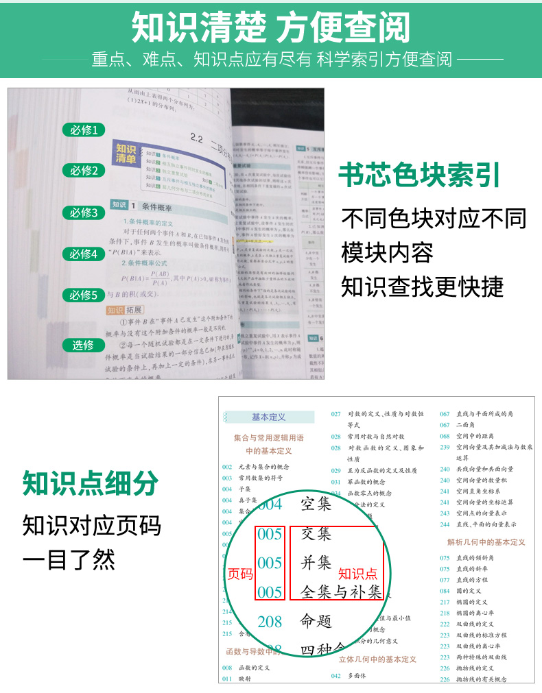曲一线 2020版高中知识清单数学通用版第7次修订高一高二高三数学基础知识大全辅导书高考文理数复习书