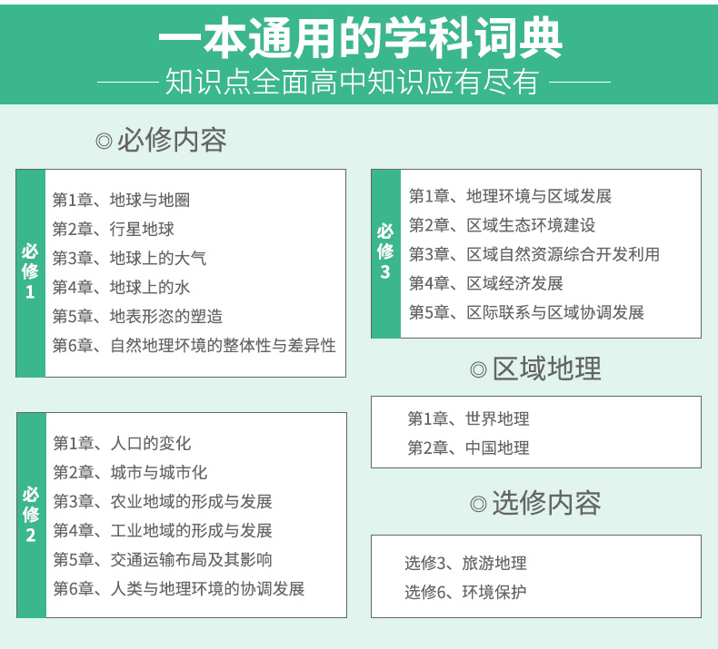 曲一线 2020版高中知识清单地理通用版第7次修订高考文科地理复习资料 高中知识大全清单地理必修