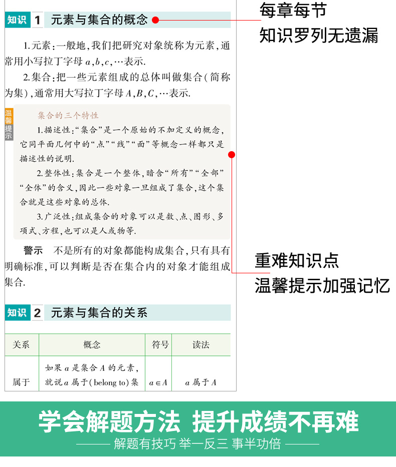 曲一线 2020版高中知识清单数学通用版第7次修订高一高二高三数学基础知识大全辅导书高考文理数复习书