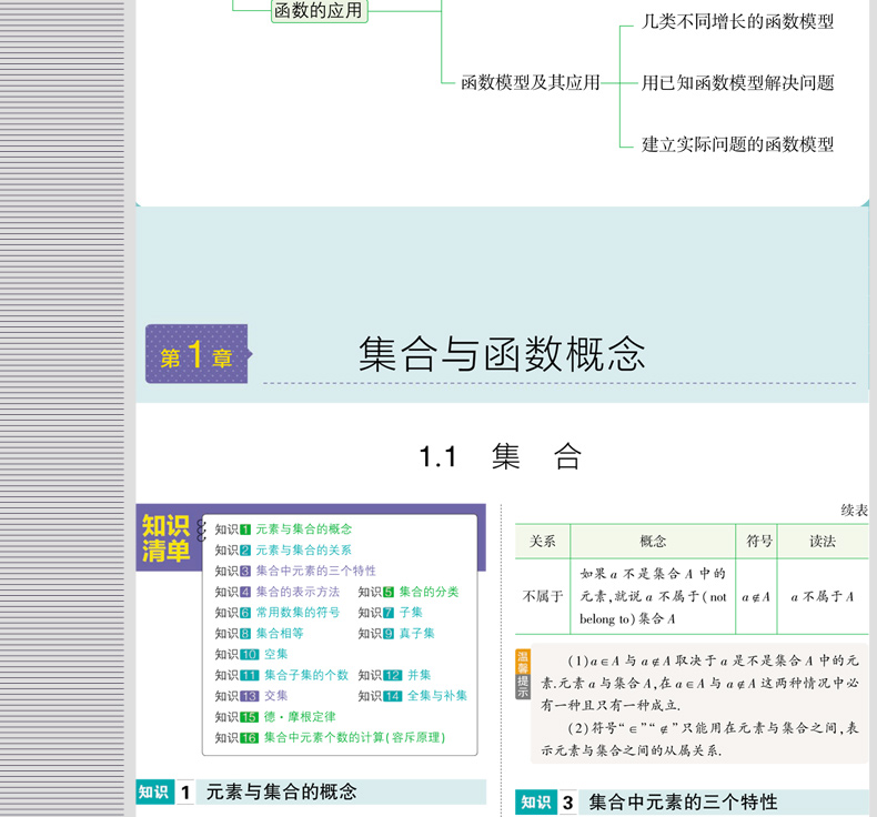 曲一线 2020版高中知识清单数学通用版第7次修订高一高二高三数学基础知识大全辅导书高考文理数复习书