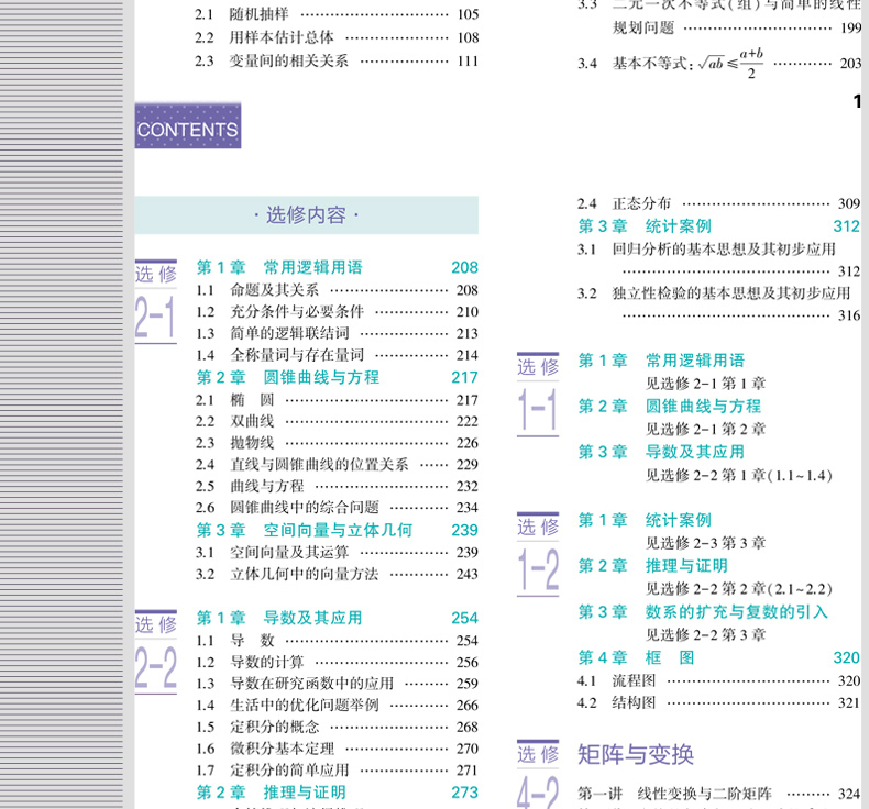 曲一线 2020版高中知识清单数学通用版第7次修订高一高二高三数学基础知识大全辅导书高考文理数复习书