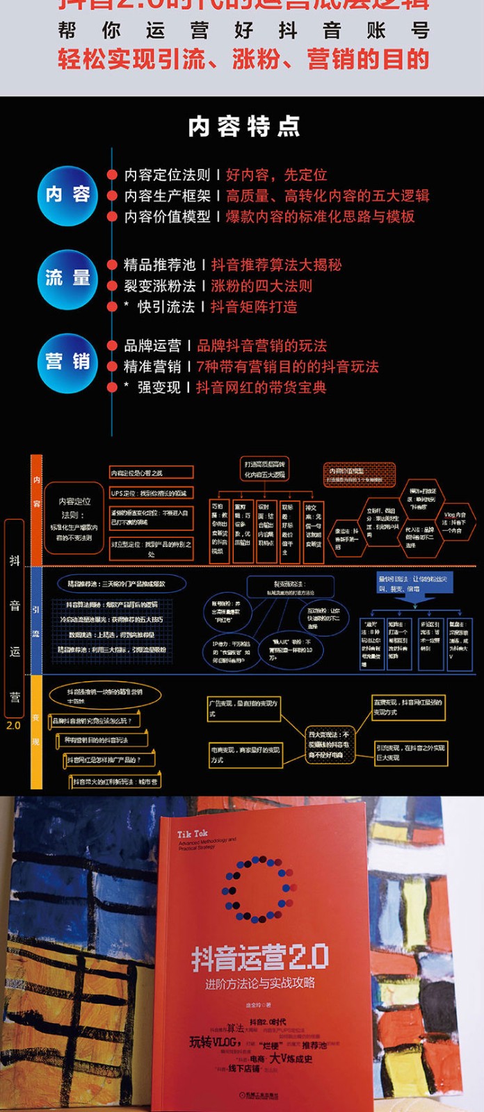 抖音商业模式_抖音商业模式启发_抖音app的商业模式