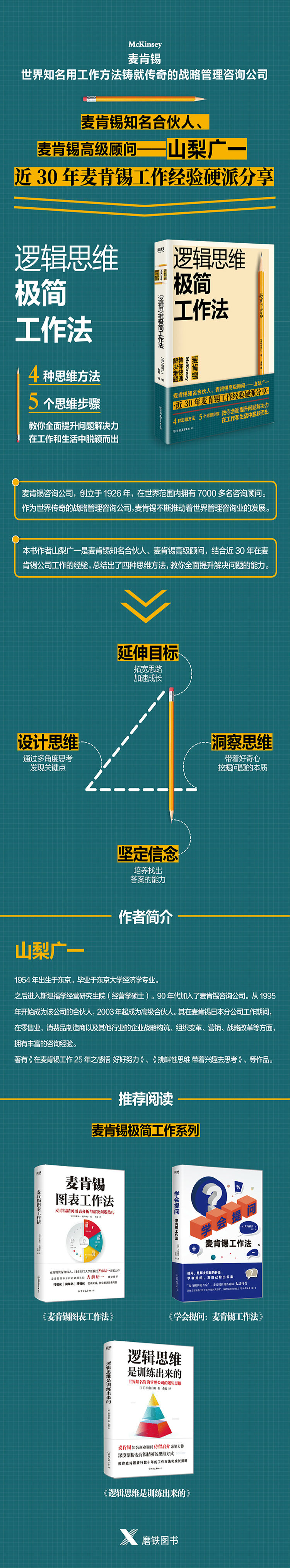 逻辑思维极简工作法 : 麦肯锡教你快速解决难题