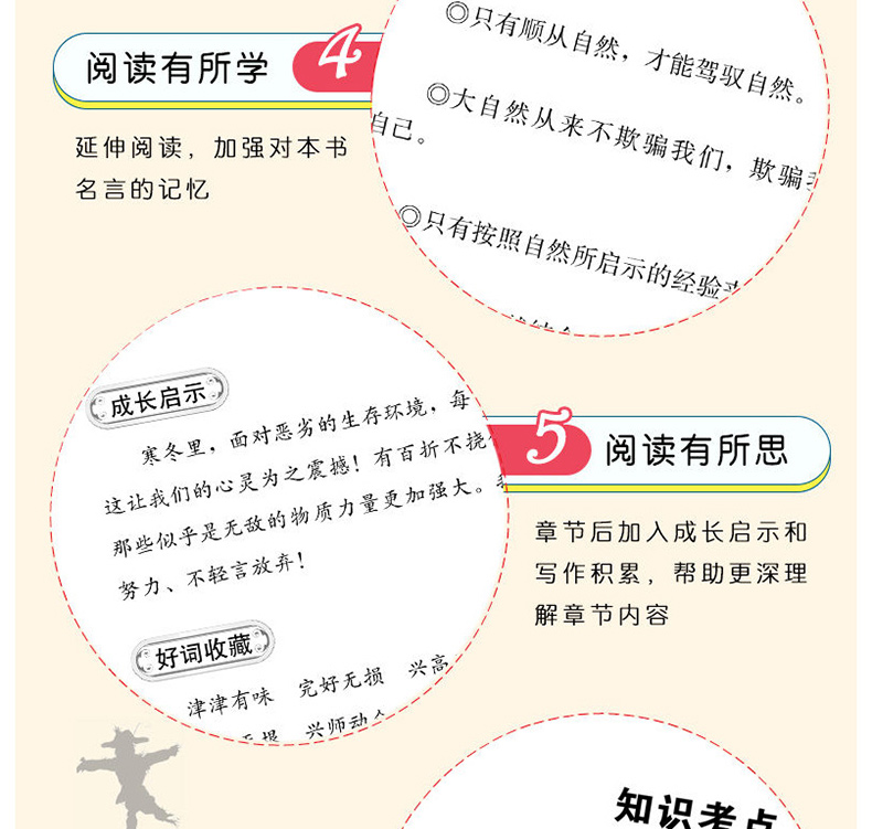 森林报 春夏秋冬 正版全套全四册 苏联维.比安基 四年级下册上册必读经典书目小学生课外阅读书籍儿童文学8—12岁少儿读物故事全集